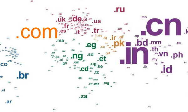什么是域名呢?网址和域名到底有什么区别?